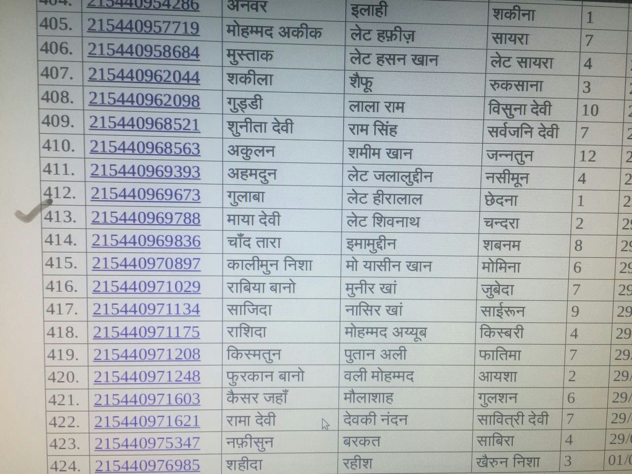 कोटेदार की मनमानी से लोग परेशान, नहीं मिल रहा समय पर राशन | New India Times