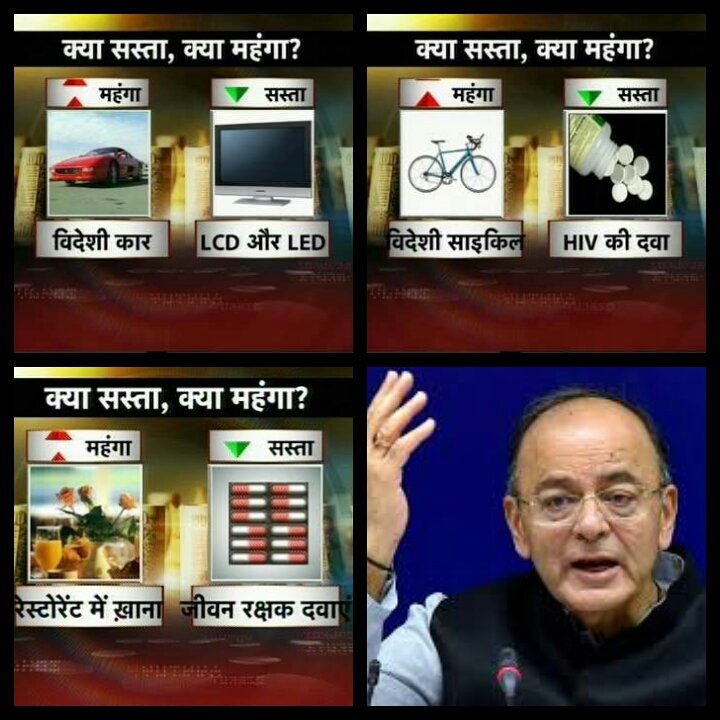 बजट में क्‍या हुआ सस्‍ता और क्‍या महंगा??? | New India Times