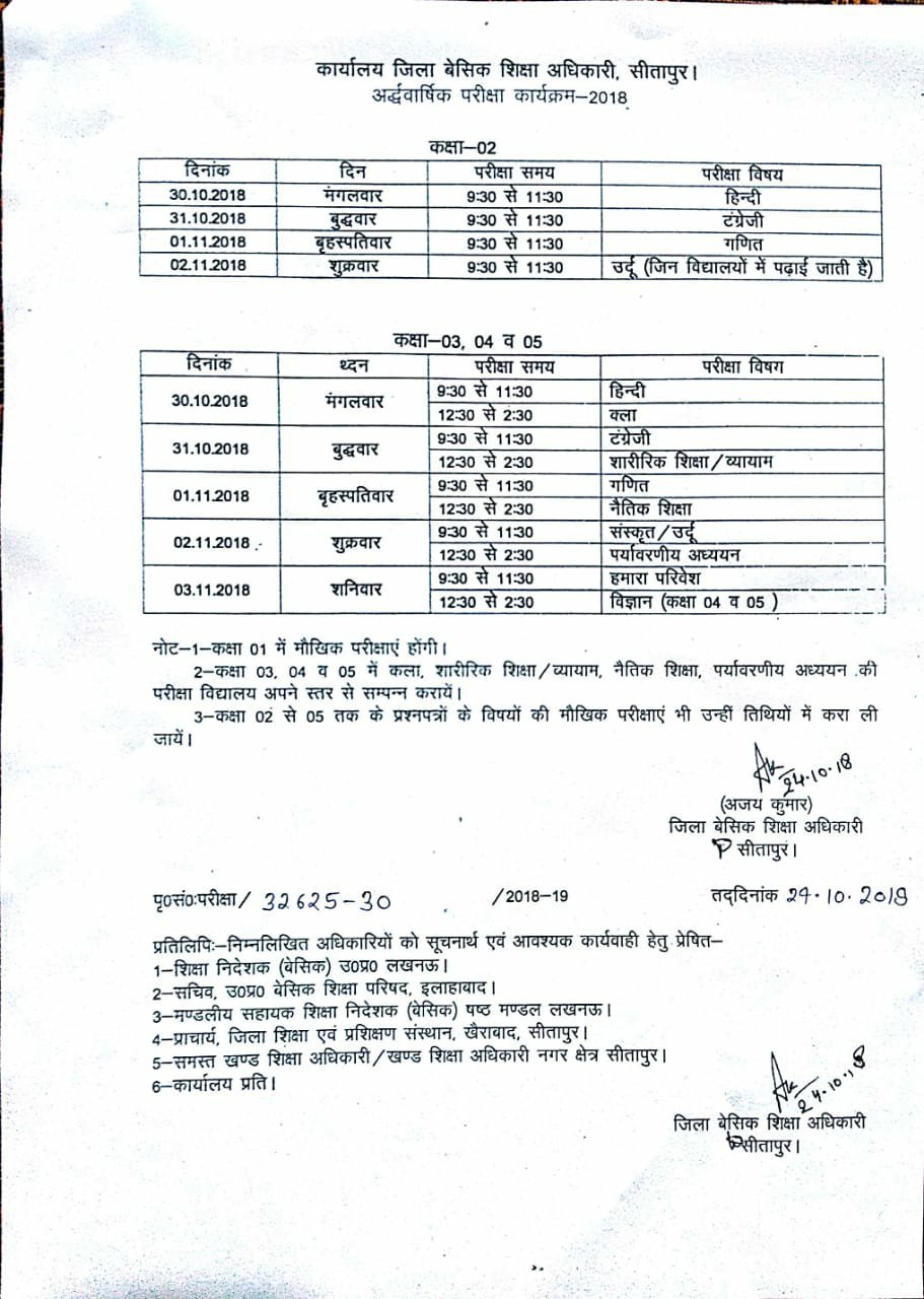 क्या बड़े अधिकारियों की कोई भी गलती नजरअंदाज की जा सकती है??? | New India Times