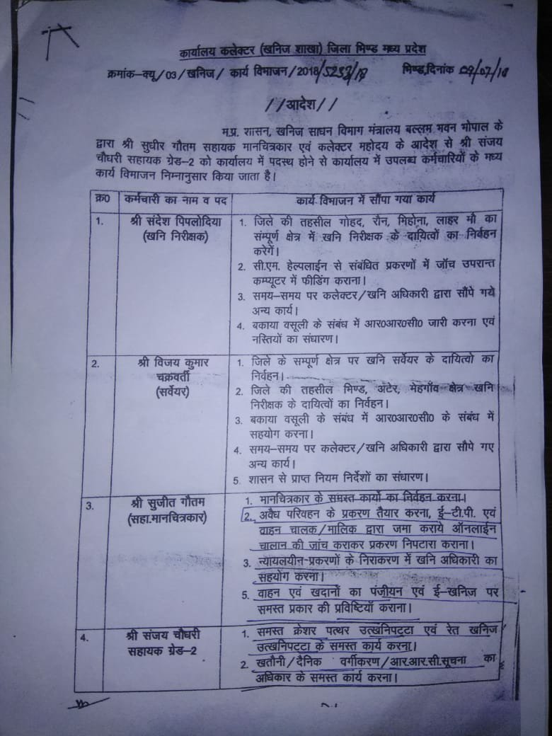 तत्कालीन कलेक्टर ने जारी कर दिया ऐसा आदेश जिसमें उड़ गई खनिज नियम की धज्जियां 3 तत्कालीन कलेक्टर ने जारी कर दिया ऐसा आदेश जिसमें उड़ गई खनिज नियम की धज्जियां | New India Times
