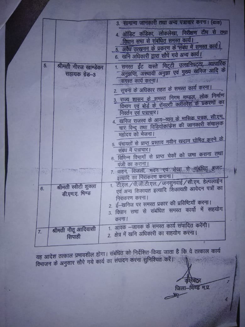 तत्कालीन कलेक्टर ने जारी कर दिया ऐसा आदेश जिसमें उड़ गई खनिज नियम की धज्जियां 2 तत्कालीन कलेक्टर ने जारी कर दिया ऐसा आदेश जिसमें उड़ गई खनिज नियम की धज्जियां | New India Times