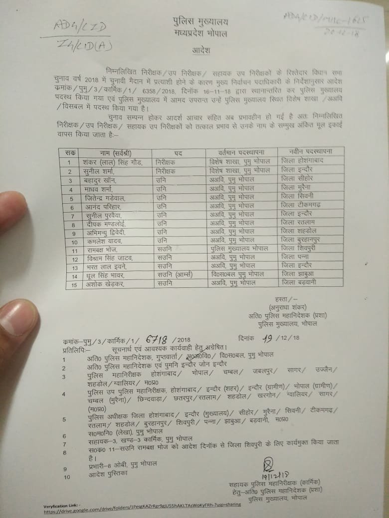 मध्यप्रदेश में कई पुलिस कर्मियों का हुआ तबादला, भारतीय प्रशासनिक सेवा के 2 अधिकारी भी हुए स्थानांतरित | New India Times