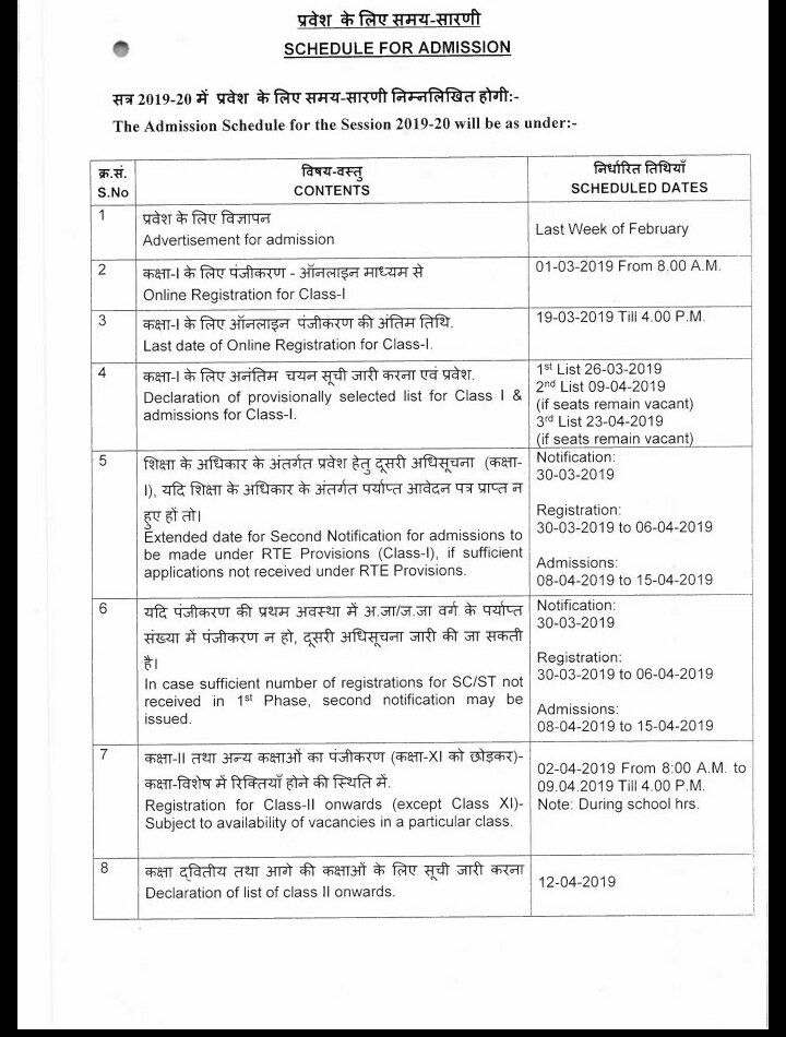 केंद्रीय विद्यालय संगठन ने नोटिफिकेशन जारी कर शुरू की दाखिले की प्रक्रिया | New India Times
