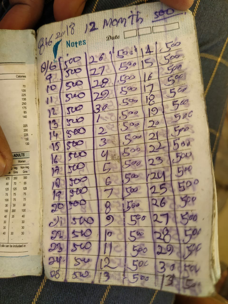 सूदखोर साहूकारों से गरीब कर्जदार परेशान, मेरी मौत का जिम्मेदार होगा सूदखोर साहूकार: दिलशाद | New India Times