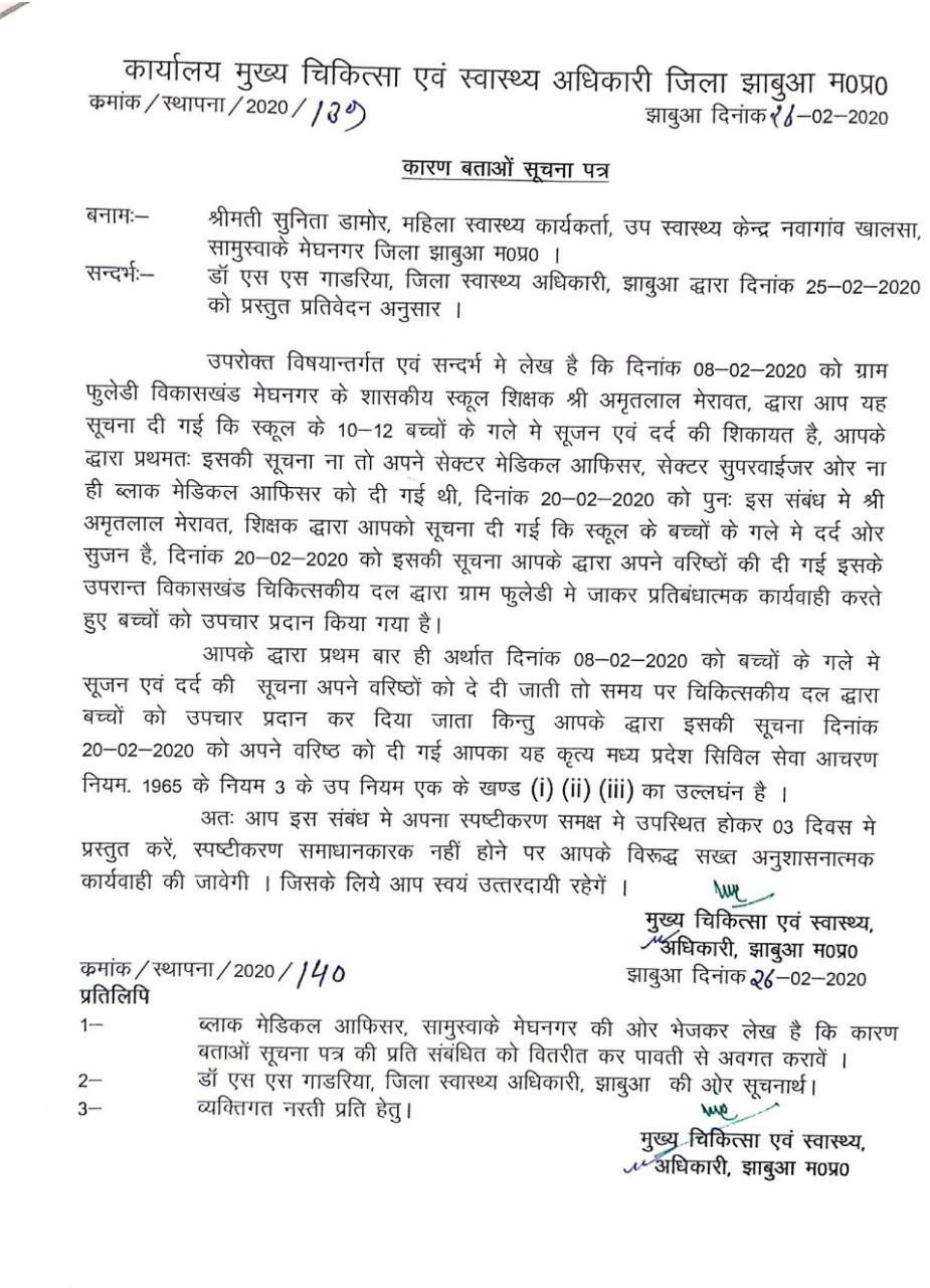 खबर का असर: ग्राम फुलेडी मम्स संक्रमण मामले में ग्रामीण स्वास्थ्य विभाग के बी.पी.एन को हटाया, स्वास्थ्य मंत्री से शिकायत के बाद सी.एम.एच.ओ झाबुआ ने की कार्यवाही | New India Times