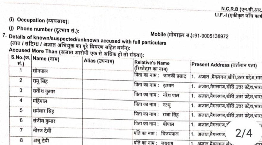 फर्जी अभिलेखों के आधार पर धान विक्रय हेतु ऑनलाइन आवेदन कर सत्यापन की जुगत में लगे 26 व्यक्तियों के विरुद्ध प्रशासन ने दर्ज कराई एफआईआर | New India Times