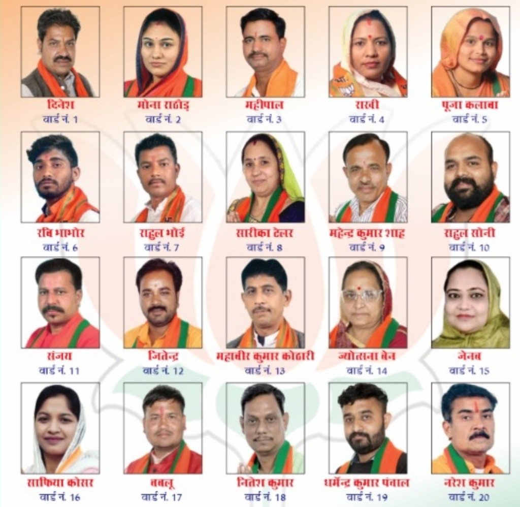 बांसवाड़ा जिले के कुशलगढ़ में भारतीय जनता पार्टी ने नगर पालिका चुनाव में लहराया अपना परचम | New India Times