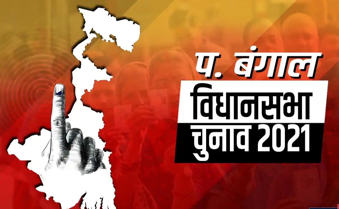 बंगाल विधानसभा चुनाव में टीएमसी व भाजपा में कड़ा मुकाबला होने के बने हालात, ओवैसी की एआईएमआईएम की राह कठिन पर अब्बास सिद्दीकी का सेक्युलर फ्रंट दिखायेगा असर | New India Times