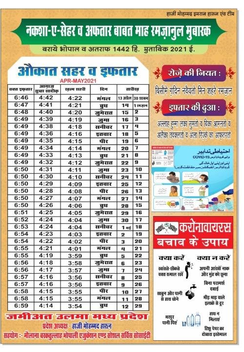 जमीअत उलमा मध्यप्रदेश की टीम कोरोना संक्रमण से बचाव के लिए अनोखे अंदाज़ में लोगों कर रही है जागरूक | New India Times