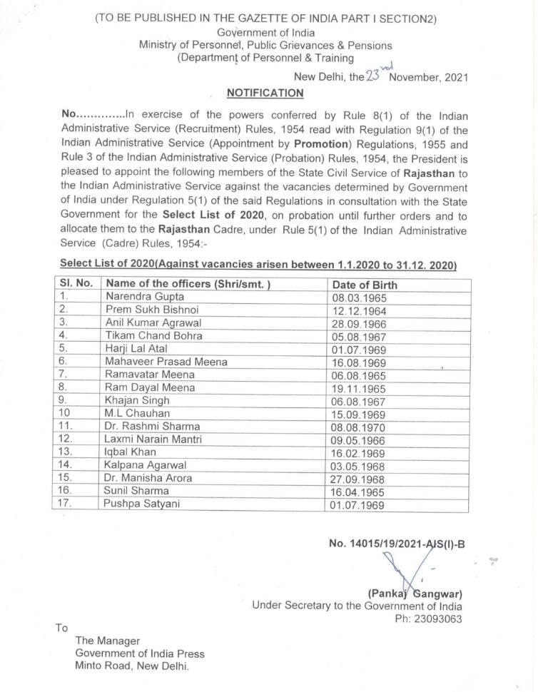 इकबाल खान व उनकी पत्नी डाॅ. रश्मि सहित 17 राजस्थान प्रशासनिक सेवा के अधिकारी तरक्की पाकर भारतीय प्रशासनिक सेवा के अधिकारी बने 2 इकबाल खान व उनकी पत्नी डाॅ. रश्मि सहित 17 राजस्थान प्रशासनिक सेवा के अधिकारी तरक्की पाकर भारतीय प्रशासनिक सेवा के अधिकारी बने | New India Times