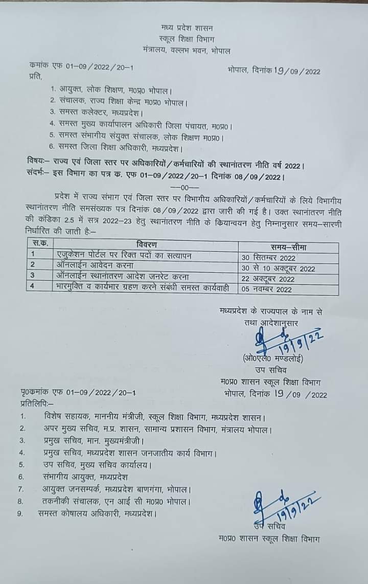 प्रदेश के शिक्षक स्वैच्छिक स्थानांतरण के लिए 30 सितंबर से 10 अक्टूबर तक कर सकेंगे ऑनलाइन आवेदन | New India Times