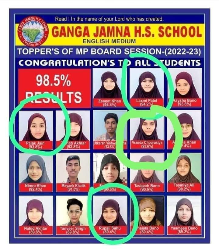 मध्य प्रदेश के दमोह में हिंदू छात्राओं को स्कार्फ पहनाने को लेकर हुए विवाद के बाद गंगा जमुना स्कूल की मान्यता रद्द | New India Times