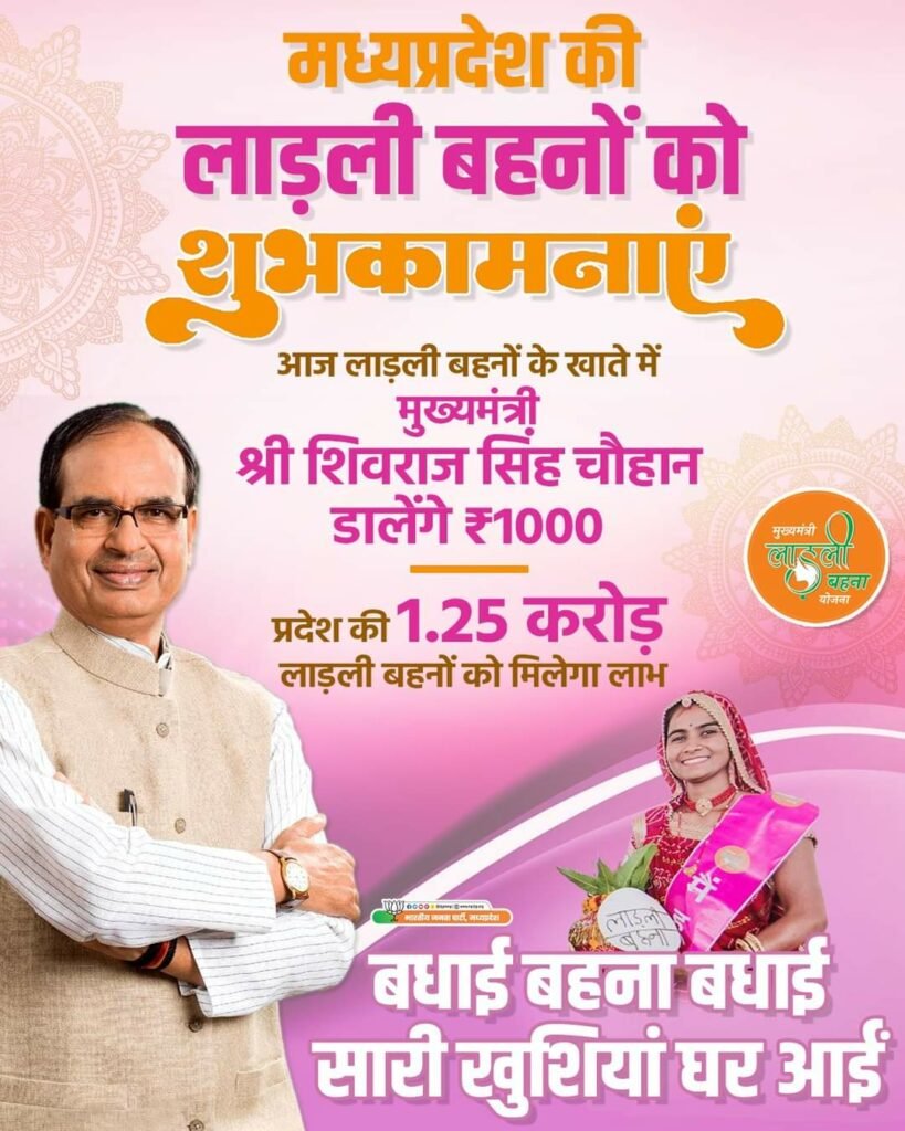 एक हज़ार की राशि मिलने पर लाडली बहनों के खिले चेहरे, बहनों ने राशि प्राप्ति पर खुशी जाहिर करते हुए मुख्यमंत्री का जताया आभार | New India Times