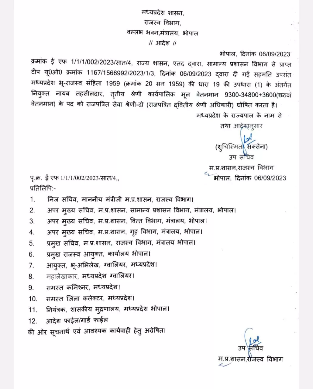 मध्य प्रदेश राजस्व विभाग के नायब तहसीलदार कहलाएंगे राजपत्रित अधिकारी | New India Times