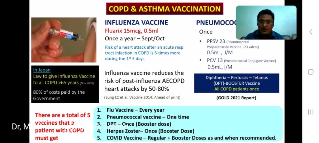 भारत में सीओपीडी व अस्थमा से लगातार बढ़ रही है मौतें: डाॅ. मधुरमय | New India Times