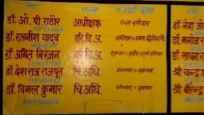 झांसी जनपद के गुरसरांय सामुदायिक स्वास्थ्य केंद्र में डॉक्टर की मुर्गा एंव दारू पार्टी के बीच मरीज को दख़ल देना पड़ा भारी, मरीज़ पक्ष ने लगाए डाक्टरों एवं जूनियर स्वास्थ स्टाफ पर मारपीट के आरोप, वही महिलाओं के साथ अभद्रता भी की गई, मौके पर पहुंची गुरसराए पुलिस तो दे डाली वर्दी उतरवाने की धमकी | New India Times