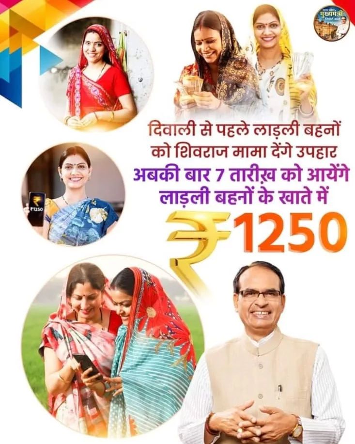 मुख्यमंत्री लाड़ली बहना योजना क्षेत्र में मचा रही है धुम, बहनों को भाई शिवराज सिंह चौहान का उपहार | New India Times