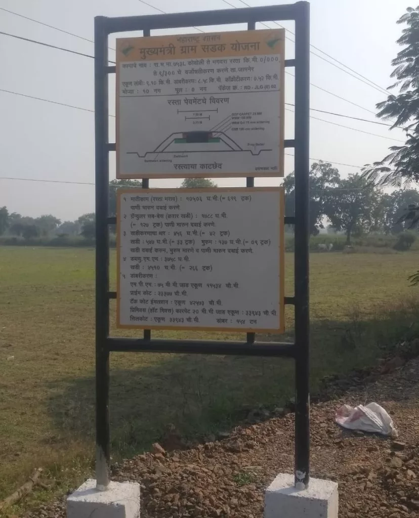 काले पत्थर की गिट्टी उसपर स्प्रे-घेसूं फिर रोलर, फिल्मी सेट की तरह किए जा रहे हैं ग्रामीण सड़कों के काम, जामनेर ब्लॉक में सबसे खराब गुणवत्ता | New India Times