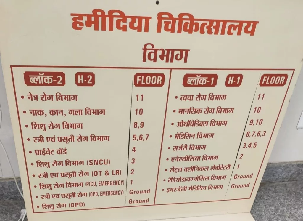 भोपाल हमीदिया हॉस्पिटल की दो लिफ्ट बंद दो चालू, स्ट्रेचर पेशेंट और जनता दोनों परेशान | New India Times