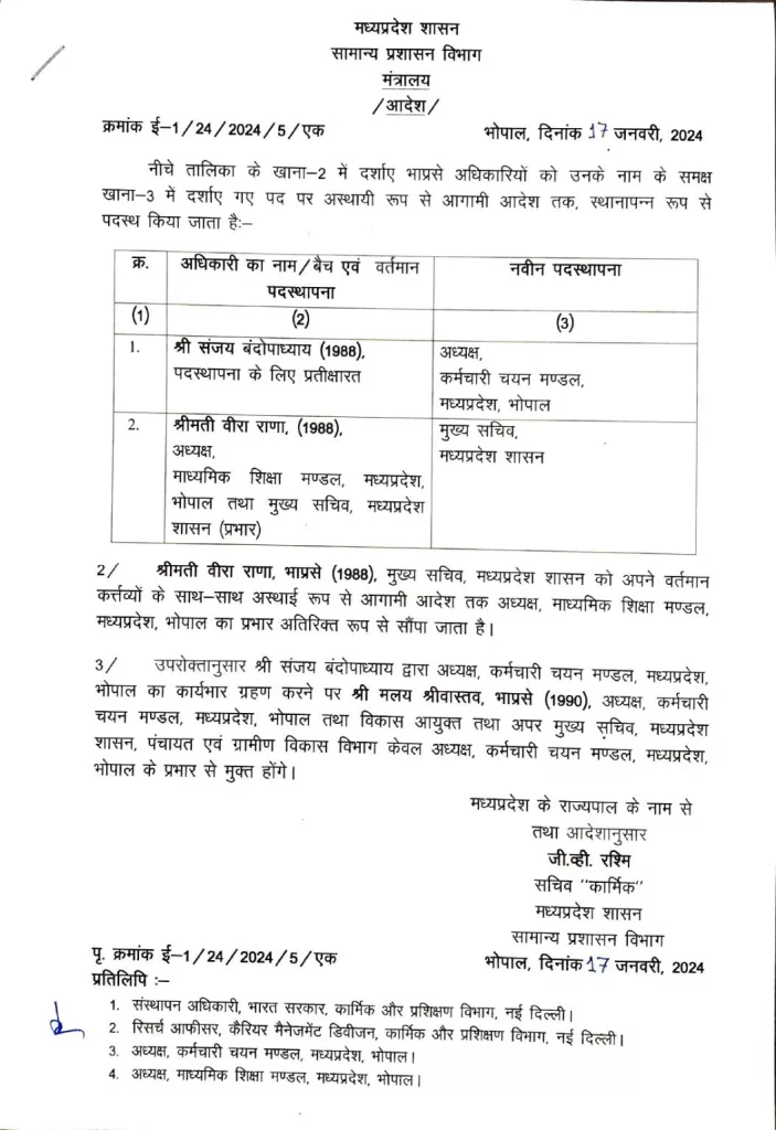 MP की मुख्य सचिव बनी वीरा राणा | New India Times