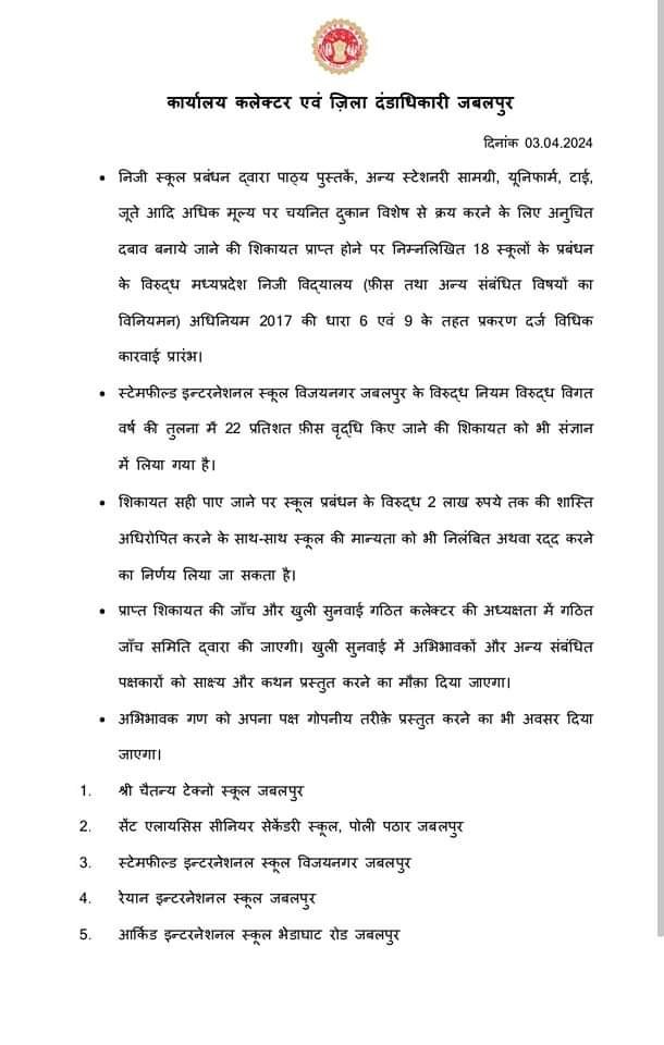 जबलपुर में स्कूलों के मनमानी पर हुई कार्यवाही, एक ही दुकान से कॉपी-किताब एवं यूनिफार्म खरीदने के लिए अभिभावकों पर स्कूल द्वारा बनाया जा रहा था दबाव | New India Times
