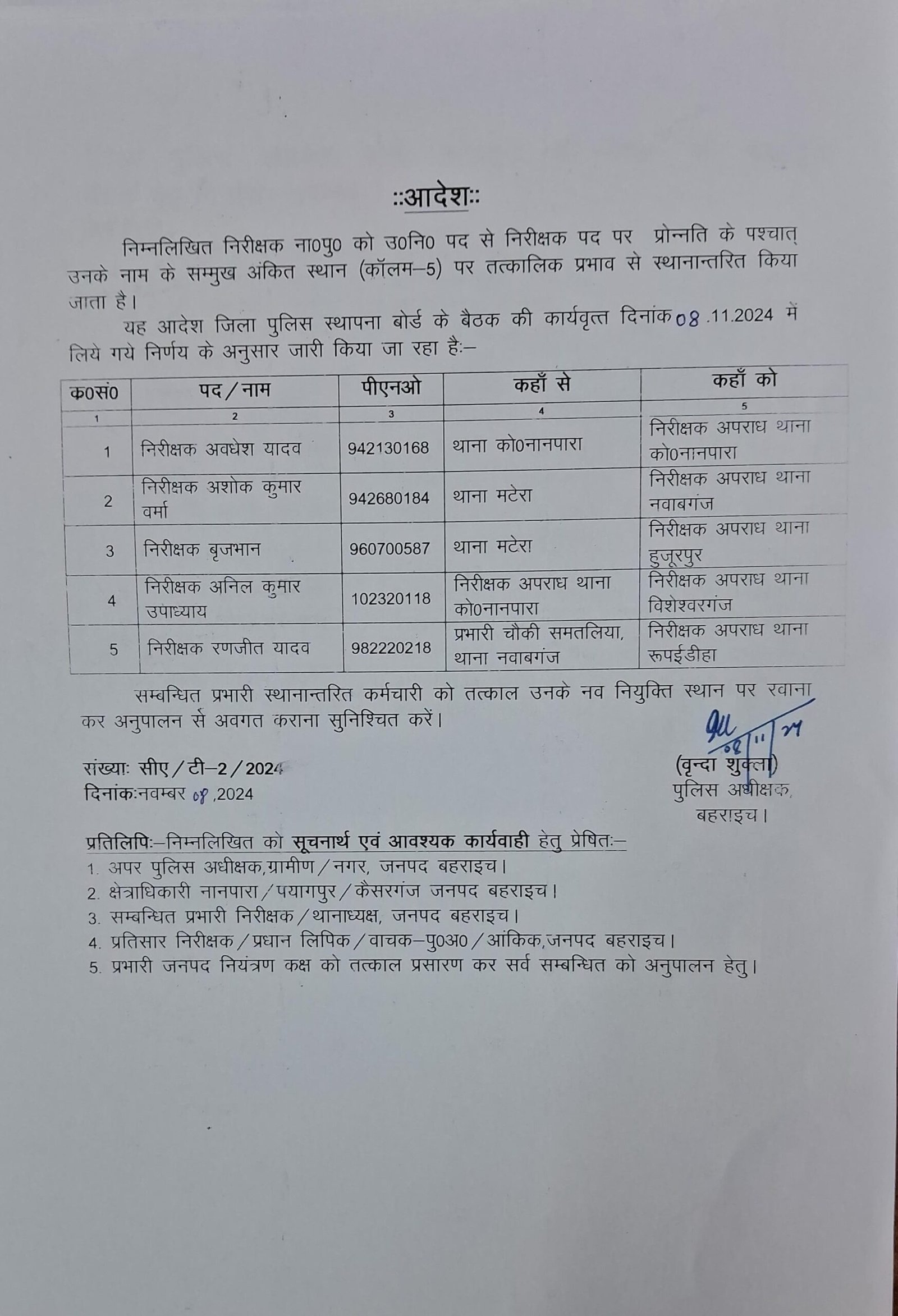 बहराइच पुलिस अधीक्षक वृन्दा शुक्ला ने चलाया तबादला एक्सप्रेस, 7 निरीक्षक, 7 उप निरीक्षकों का हुआ ट्रांसफर | New India Times