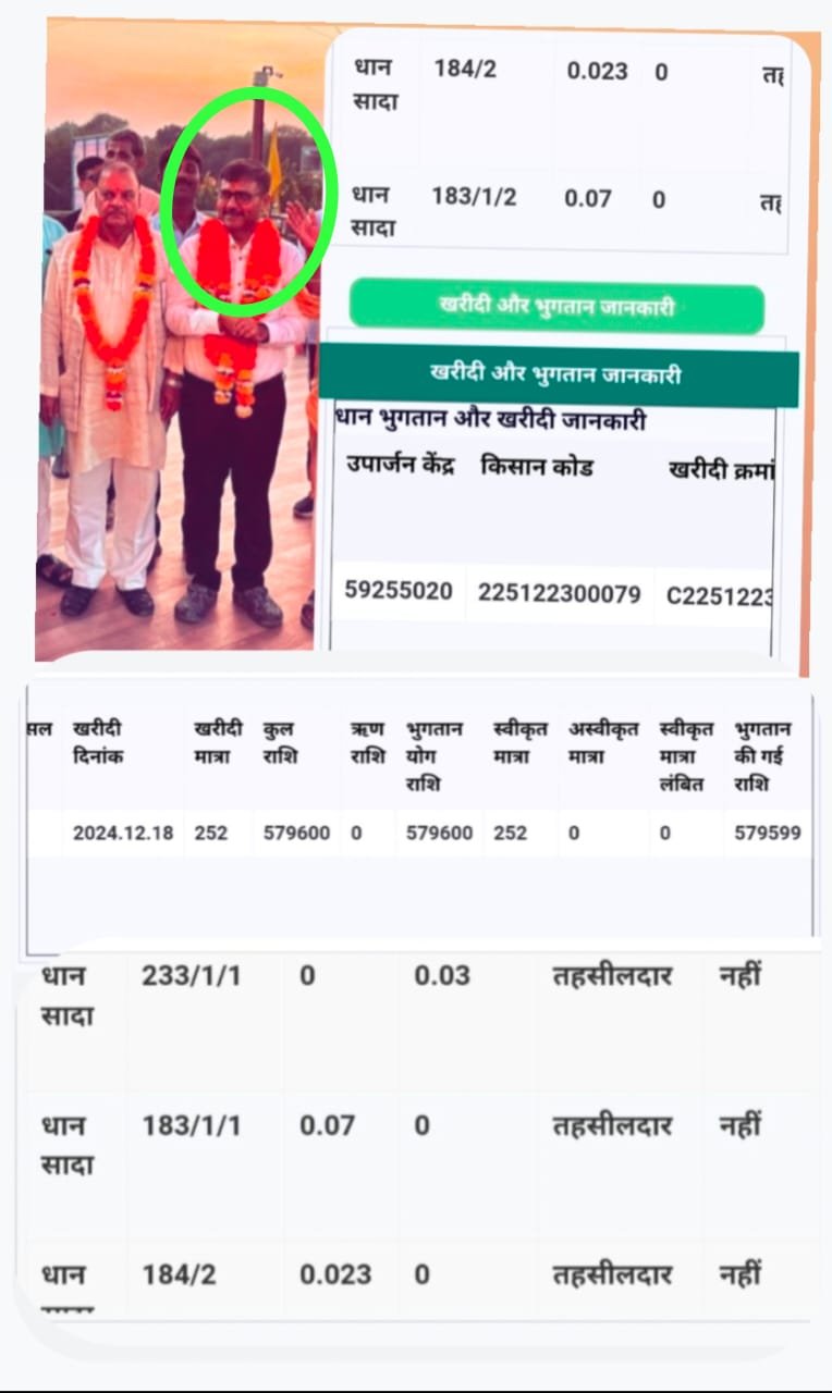 उपार्जन केन्द्र में चल रहा रेला फर्जी रजिस्ट्रेशन पर बिक गई 252 क्विंटल धान | New India Times