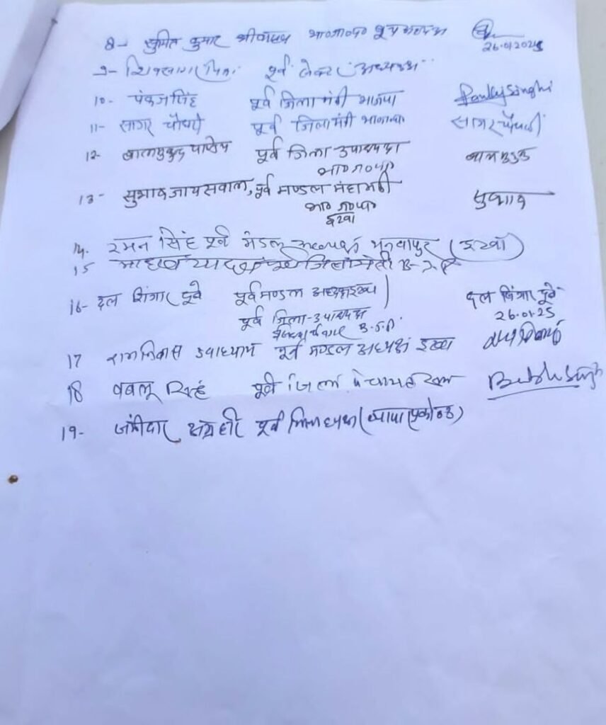 शिवकुमार को जिलाध्यक्ष बनाने के लिए संगठन मंत्री को भेजा गया पत्र | New India Times