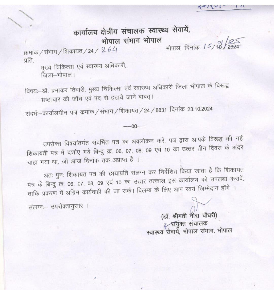 सीएमएचओ डॉ प्रभाकर तिवारी की बढ़ सकती हैं मुश्किलें, एनएसयूआई ने खोला मोर्चा | New India Times