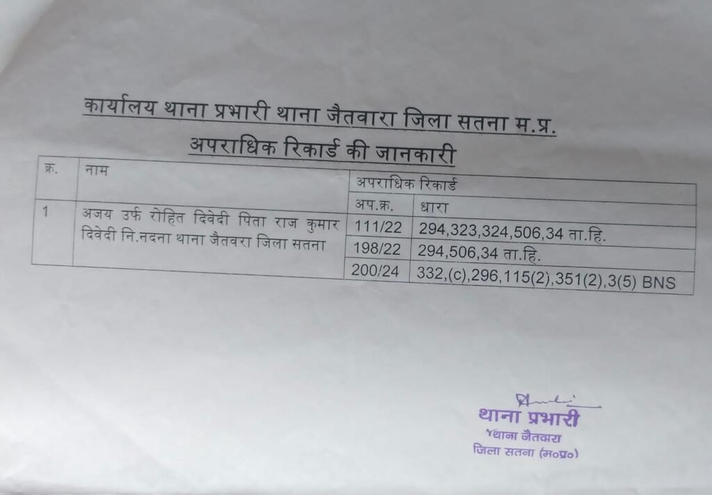 कोठी नगर परिषद सीएमओ पर भाजपा मण्डल अध्यक्ष ने की अभद्रता | New India Times