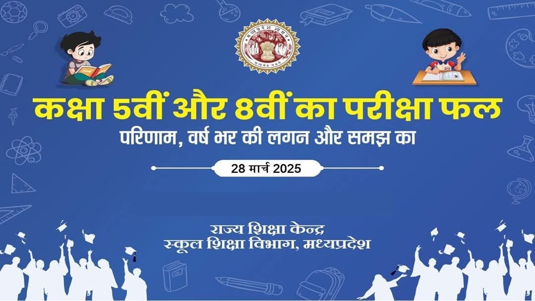 मध्यप्रदेश में 5वीं एवं 8वीं परीक्षाओं के परिणाम कल होंगे घोषित | New India Times