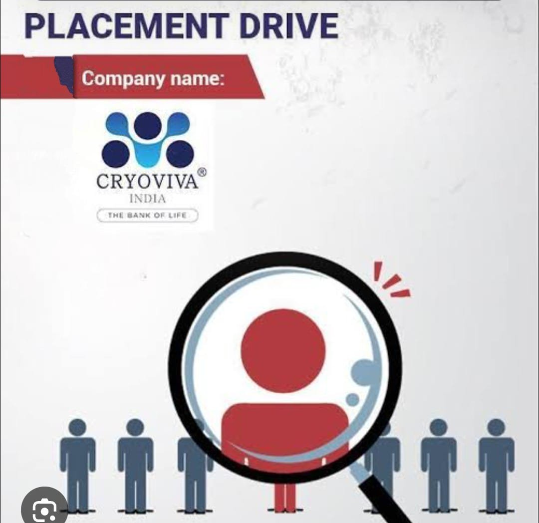 शासकीय आईटीआई नेपानगर में 01 मई 2025 को होगा प्लेसमेंट ड्राइव का आयोजन | New India Times