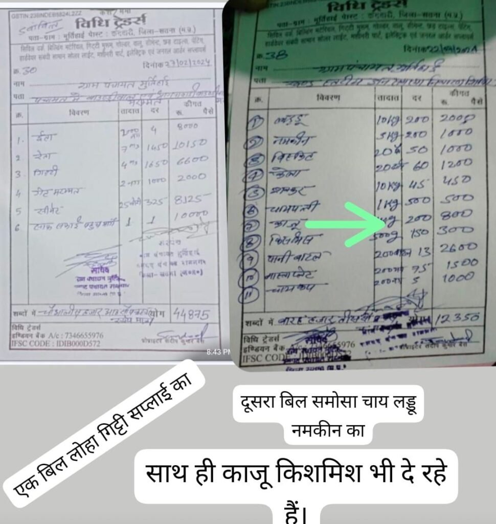 ग्राम पंचायतों में फर्जीवाड़े का पर्दाफाश, सवालों के घेरे में सीईओ की भूमिका 2 ग्राम पंचायतों में फर्जीवाड़े का पर्दाफाश, सवालों के घेरे में सीईओ की भूमिका | New India Times