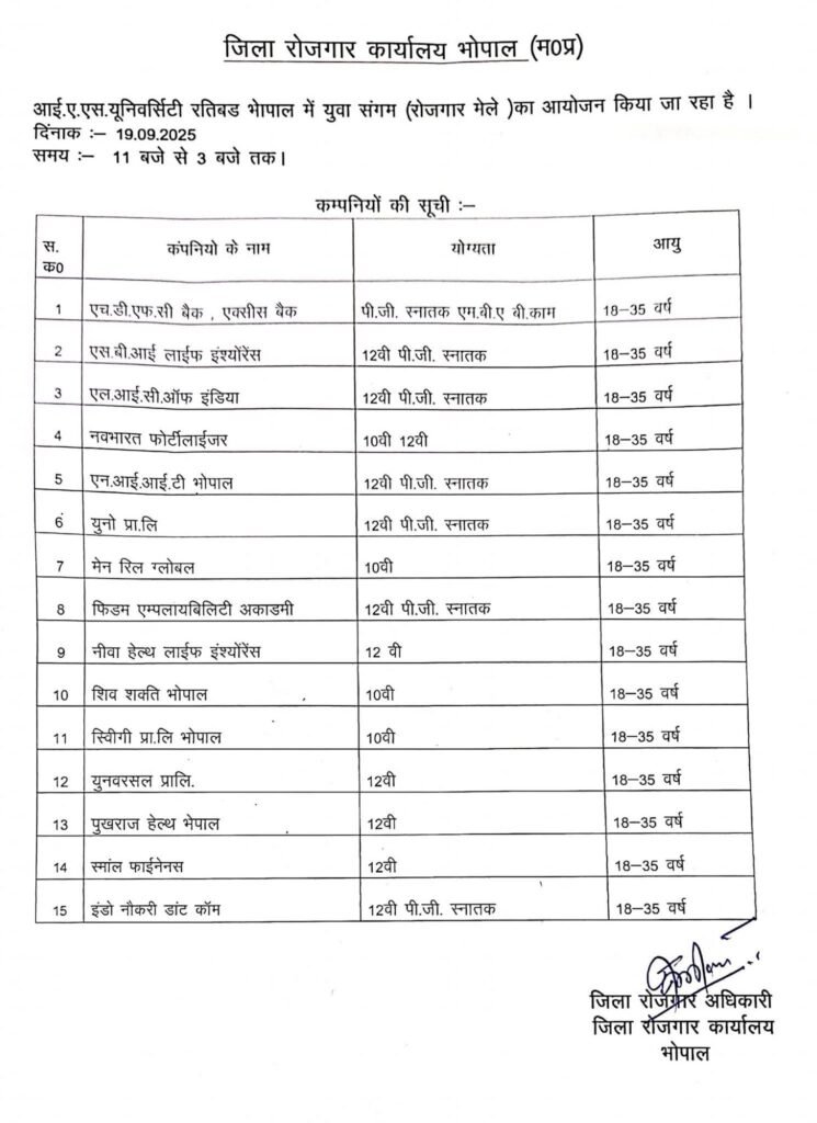 राजधानी भोपाल में 19 सितंबर को रोजगार मेले का होगा आयोजन ,15 मल्टिनेशनल कंपनियां होंगी शामिल | New India Times