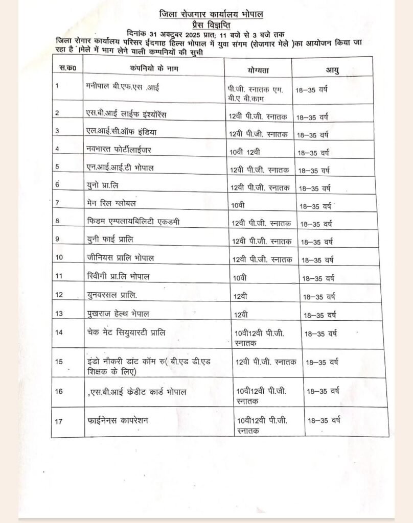राजधानी भोपाल में 31 अक्टूबर को रोजगार मेले का होगा आयोजन ,17 मल्टिनेशनल कंपनियां होंगी शामिल | New India Times
