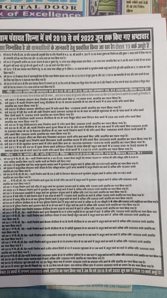 ग्राम पंचायत झिन्ना में विकास कार्य ठप होने पर सरपंच और ग्रामीणों का आमरण अनशन जारी, शासन-प्रशासन और सांसद गणेश सिंह पर लगाए आरोप 6 ग्राम पंचायत झिन्ना में विकास कार्य ठप होने पर सरपंच और ग्रामीणों का आमरण अनशन जारी, शासन-प्रशासन और सांसद गणेश सिंह पर लगाए आरोप | New India Times