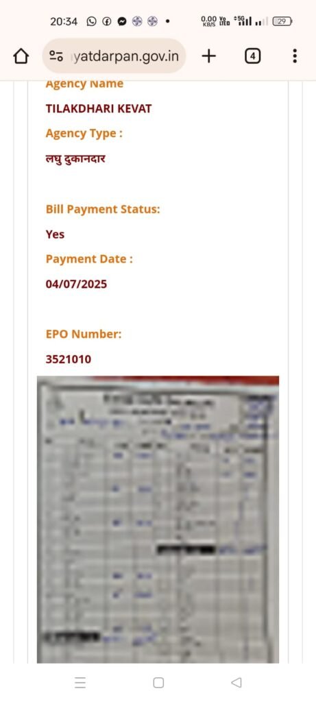 पपरा पंचायत में भारी भ्रष्टाचार का आरोप: अपठनीय बिलों से छिपाया जा रहा पूरा मामला 3 पपरा पंचायत में भारी भ्रष्टाचार का आरोप: अपठनीय बिलों से छिपाया जा रहा पूरा मामला | New India Times