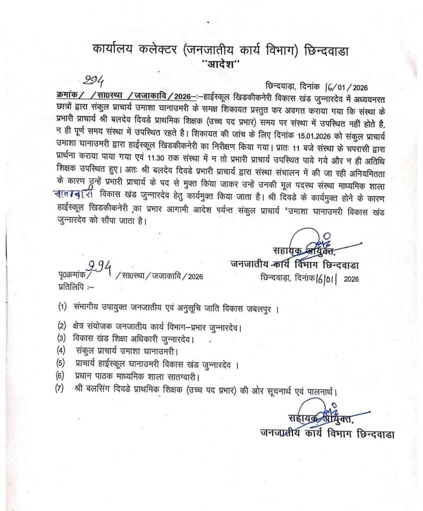 खबर का असर: छात्रों की शिकायत पर प्रभारी प्राचार्य पर कार्रवाई | New India Times