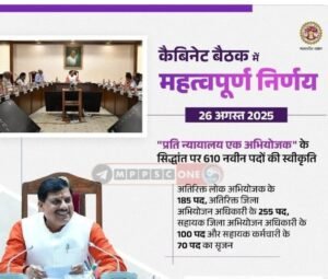 610 पद स्वीकृत, भर्ती निकली सिर्फ 17 पदों पर: एमपी में ADPO भर्ती को लेकर युवाओं में नाराज़गी