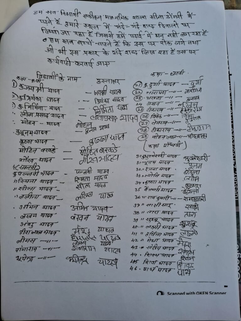 स्कूल की दीवारों पर अश्लील लिखावट का खुलासा, जांच में शिक्षिका पर लगे आरोप | New India Times