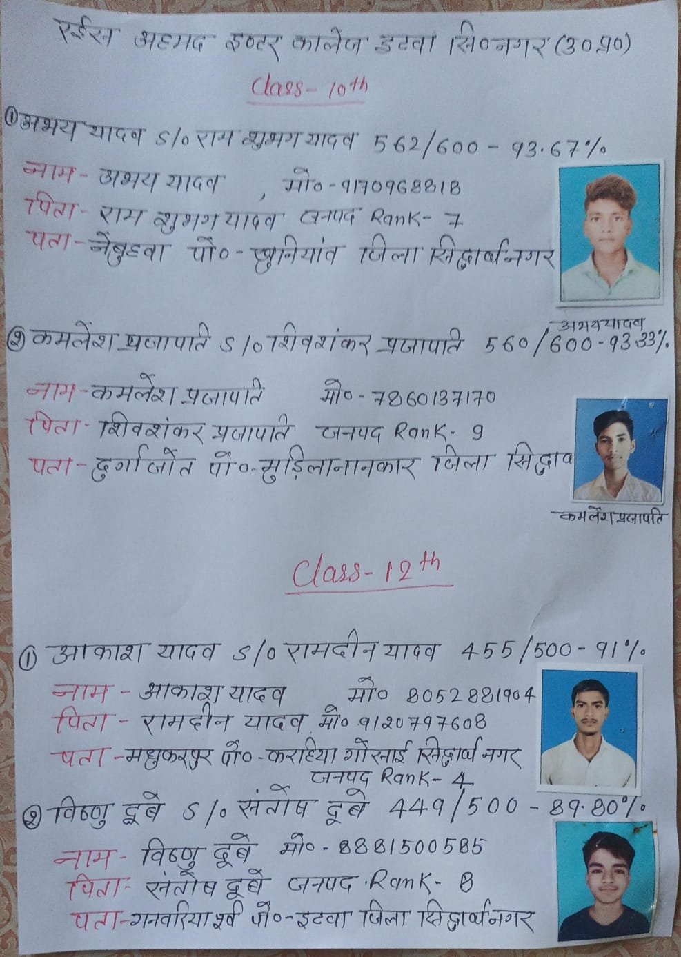 सिद्धार्थनगर के रईस अहमद पब्लिक स्कूल का शानदार रिज़ल्ट, 10वीं-12वीं में छात्रों ने किया बेहतरीन प्रदर्शन | New India Times