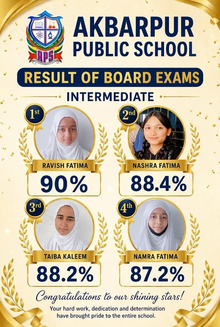 अकबरपुर पब्लिक स्कूल की छात्राओं ने यूपी बोर्ड में लहराया परचम, हाईस्कूल और इंटरमीडिएट में शानदार प्रदर्शन | New India Times