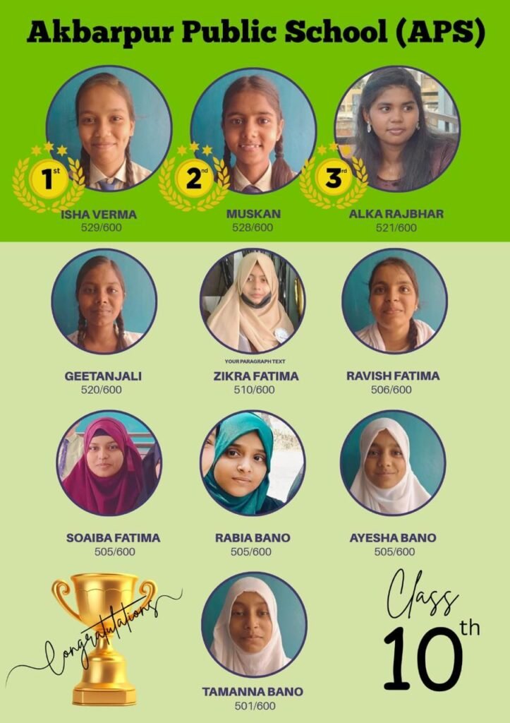 अकबरपुर पब्लिक स्कूल की छात्राओं ने यूपी बोर्ड में लहराया परचम, हाईस्कूल और इंटरमीडिएट में शानदार प्रदर्शन | New India Times