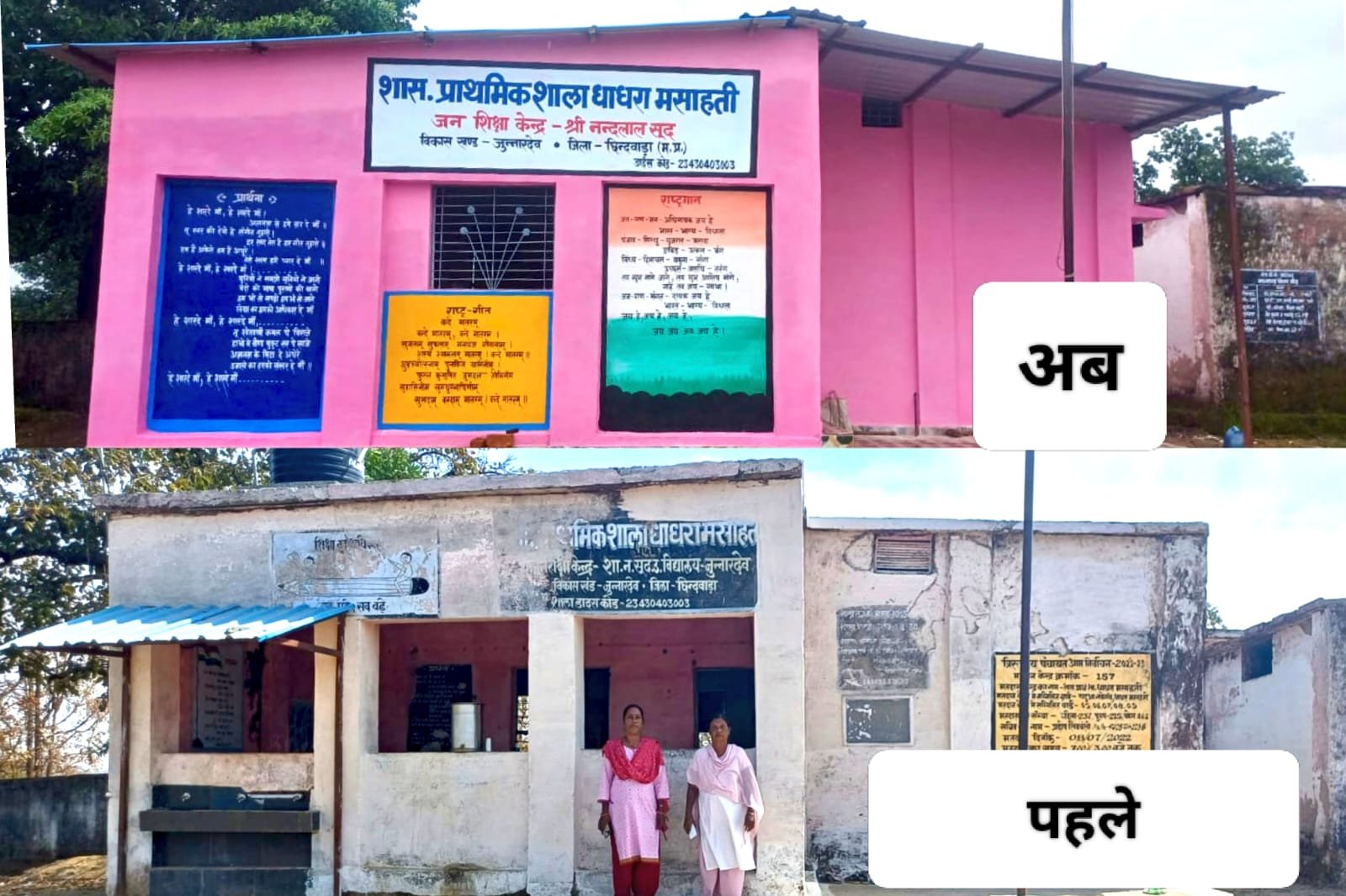 जर्जर स्कूल का हुआ कायाकल्प, नई सूरत देखकर शिक्षक-विद्यार्थी गदगद | New India Times