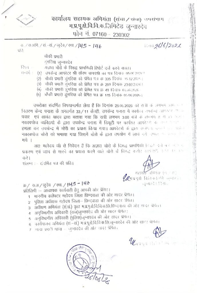 पनारा विद्युत उपकेंद्र में चोरी का प्रयास, नकाबपोश बदमाशों ने ऑपरेटरों पर किया पथराव | New India Times