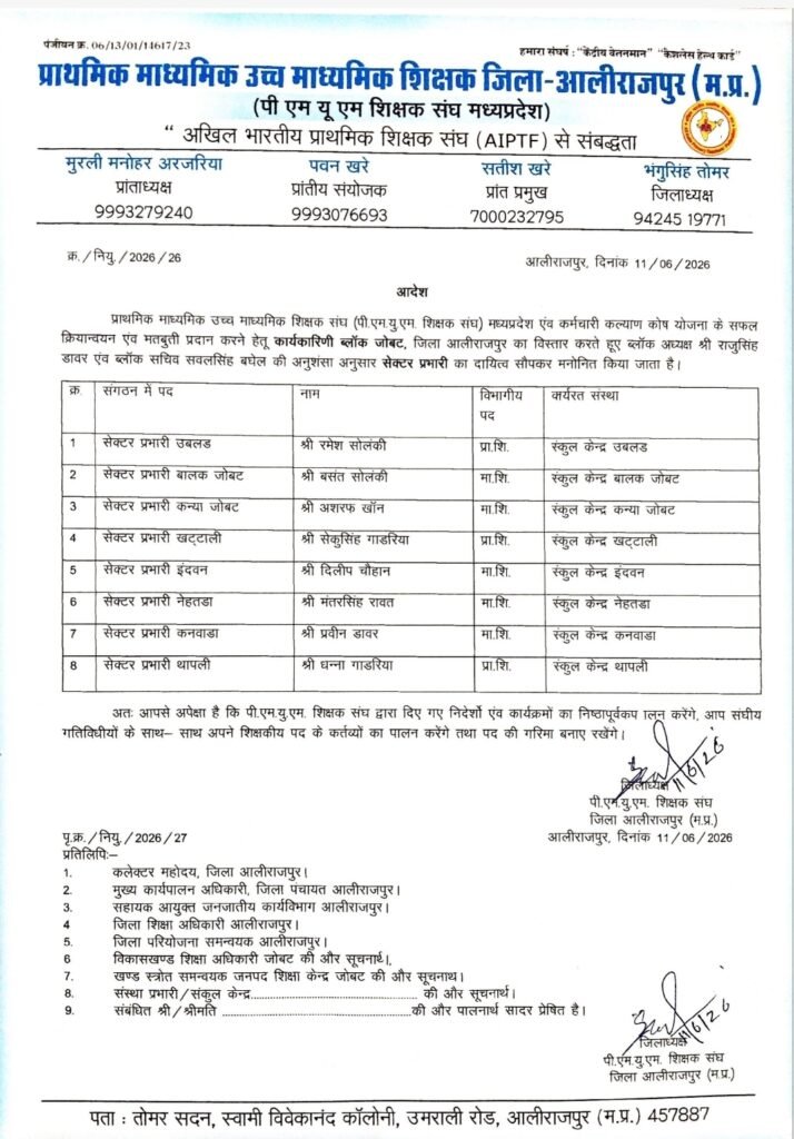 पीएमयूएम शिक्षक संघ जोबट ब्लॉक कार्यकारिणी का विस्तार, महिला प्रकोष्ठ, आईटी सेल एवं सेक्टर प्रभारियों की नियुक्ति 4 पीएमयूएम शिक्षक संघ जोबट ब्लॉक कार्यकारिणी का विस्तार, महिला प्रकोष्ठ, आईटी सेल एवं सेक्टर प्रभारियों की नियुक्ति | New India Times