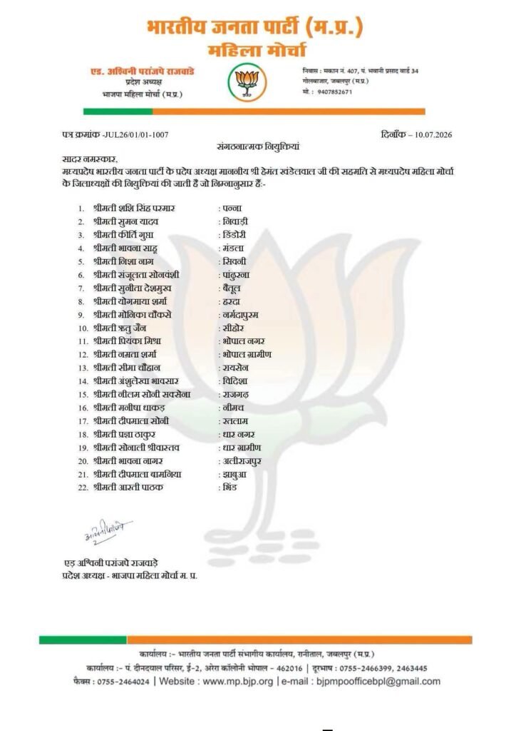 भाजपा महिला मोर्चा की जिला अध्यक्ष बनीं श्रीमती दीपमाला बामनिया, बधाइयों का सिलसिला जारी 4 भाजपा महिला मोर्चा की जिला अध्यक्ष बनीं श्रीमती दीपमाला बामनिया, बधाइयों का सिलसिला जारी | New India Times