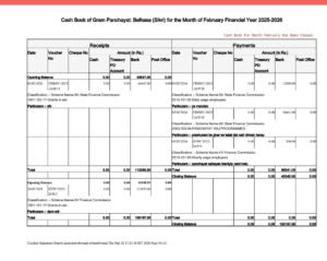 ₹54,441 का भुगतान, फिर भी नहीं बनी नाली: डीएम के जांच आदेश के बाद भी कार्रवाई नहीं, ग्रामीणों में आक्रोश