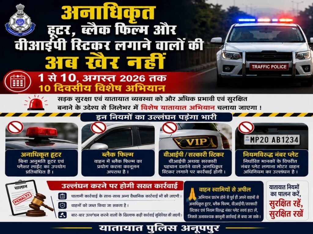 अनाधिकृत हूटर, ब्लैक फिल्म व वीआईपी स्टिकर पर सख्ती: 1-10 अगस्त तक अनूपपुर में विशेष अभियान 2 अनाधिकृत हूटर, ब्लैक फिल्म व वीआईपी स्टिकर पर सख्ती: 1-10 अगस्त तक अनूपपुर में विशेष अभियान | New India Times