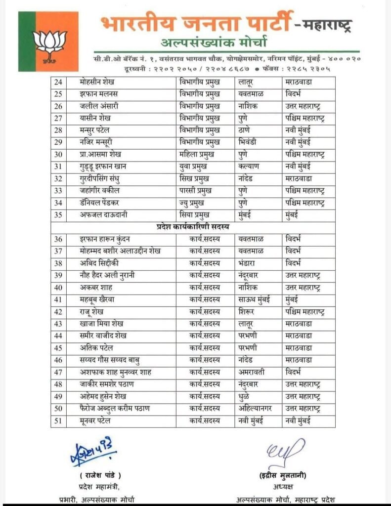 इरफान मलनस बने भाजपा अल्पसंख्यक मोर्चा के विदर्भ अध्यक्ष, बोले- समाज को न्याय दिलाना प्राथमिकता 2 इरफान मलनस बने भाजपा अल्पसंख्यक मोर्चा के विदर्भ अध्यक्ष, बोले- समाज को न्याय दिलाना प्राथमिकता | New India Times